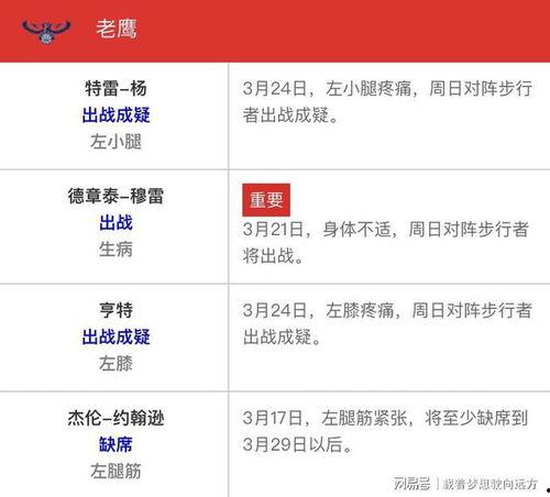 球队最新爆料网站推荐 第3张 球队最新爆料网站推荐 第3张